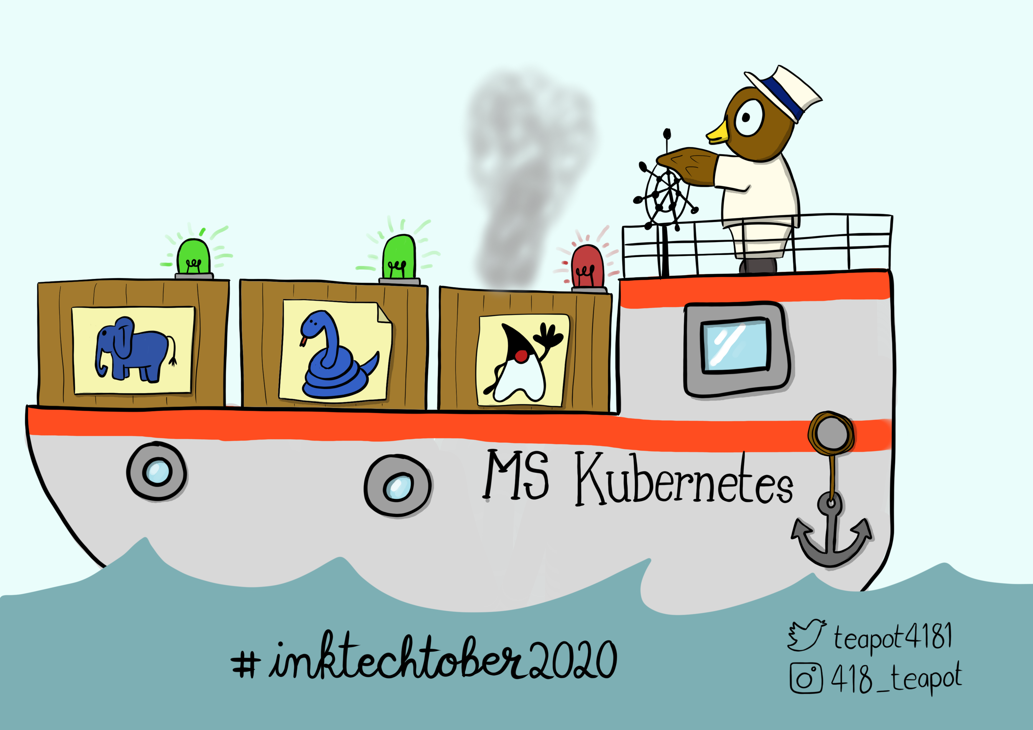 02 Kubernetes